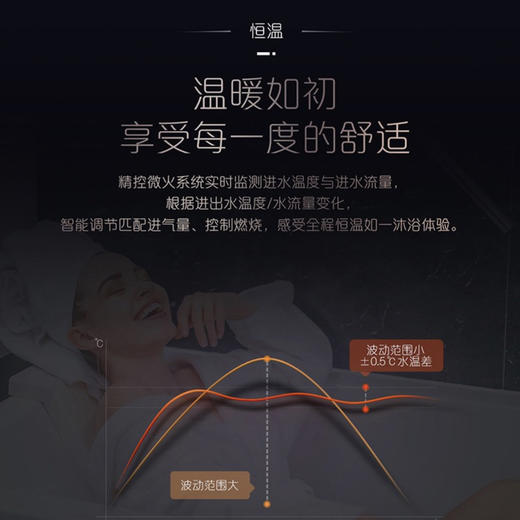 卡萨帝（Casarte）热水器JSQ25-13CN3BWU1 商品图8