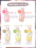 蔻斯汀花瓣沐浴露 380ml（玫瑰 茉莉 樱花 洋甘菊） 商品缩略图1