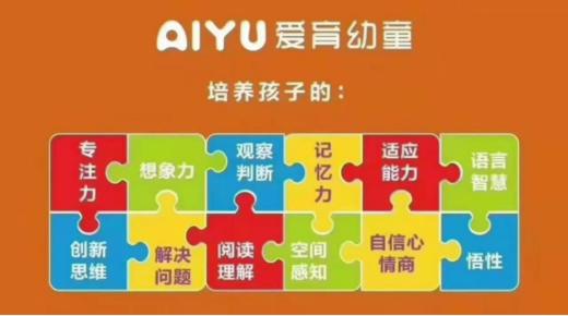 【爱育幼童全脑开发@朝阳】29.9抢3次全脑课，带孩子走进全脑开发新世界 商品图1