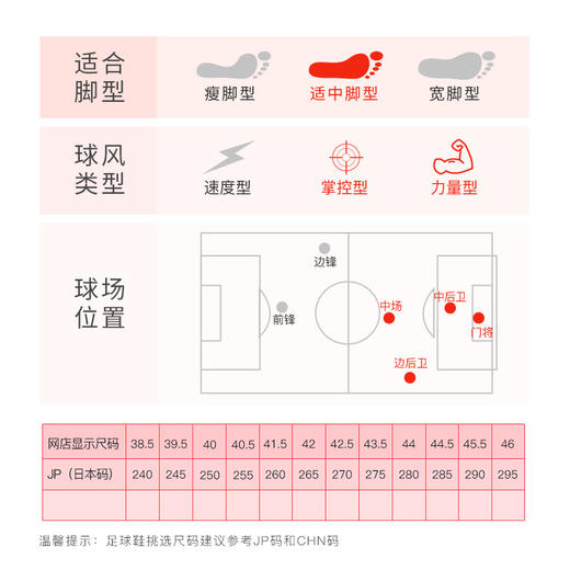 小李子:专柜正品ADIDAS/阿迪达斯猎鹰 Freak.1 AG 高端低帮GZ2809 商品图1