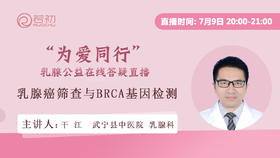 干江主治医师 | 乳腺癌筛查与BRCA基因检测