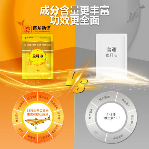 【鱼肝油】鸡鸭个鹅鸽禽用禽药家禽修复粘膜.促进康复.修复骨骼.抗应激增加蛋重100g/袋 商品图3