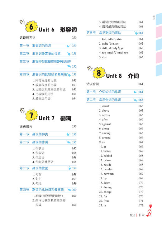 张道真初中英语语法（第4版） 商品图4