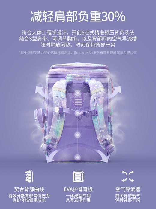 GMT for Kids护脊儿童书包小学生超轻双肩包男女童背包儿童 商品图2