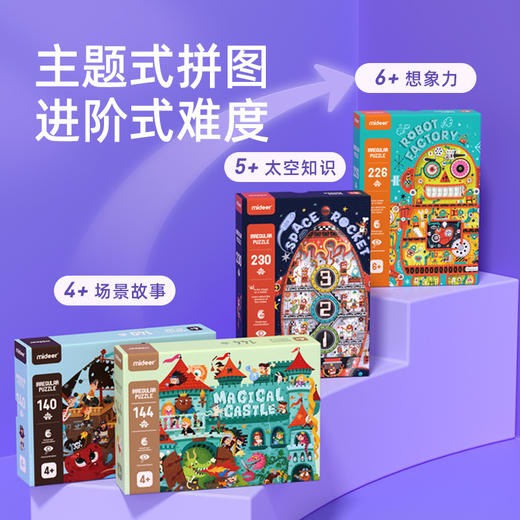 弥鹿mideer异形主题拼图-惊天海盗团 商品图2