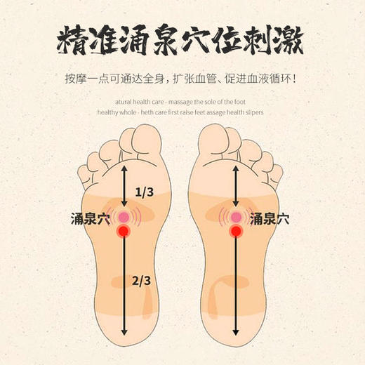 [枫颐]【家居防滑按摩拖鞋】SIVE玉石按摩拖鞋，足部健康，防滑速干不打滑 商品图2
