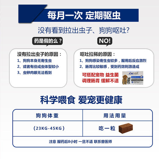 【经典内驱】犬心保 小型犬中型犬大型犬宠物体内驱虫药心丝虫蛔虫钩虫狗狗打虫药 商品图5