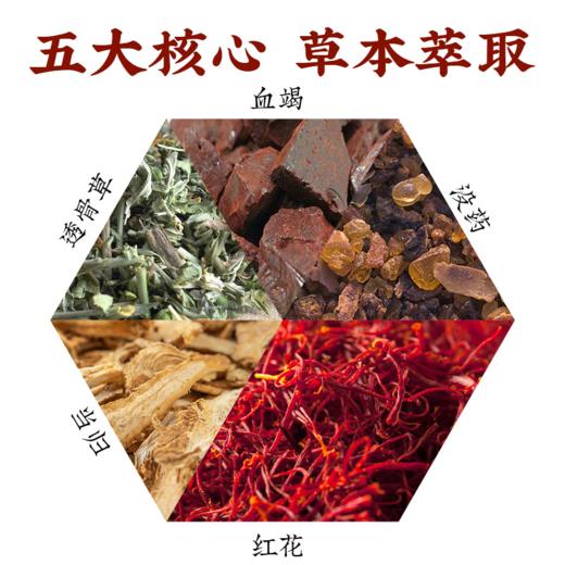 买1送1筋骨活络膏  草本萃取安全成分（35g） 商品图1