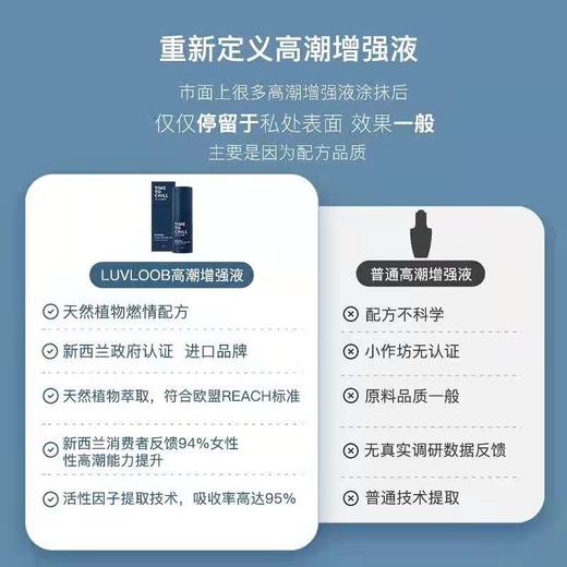 新西兰爱芙璐高潮增强液女性性冷淡专用女人激情欲望 商品图3