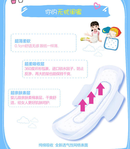 KJ 花王卫生巾 乐而雅夜用系列 商品图1