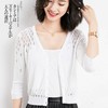 2021新款夏季薄冰丝针织开衫空调衫 商品缩略图1
