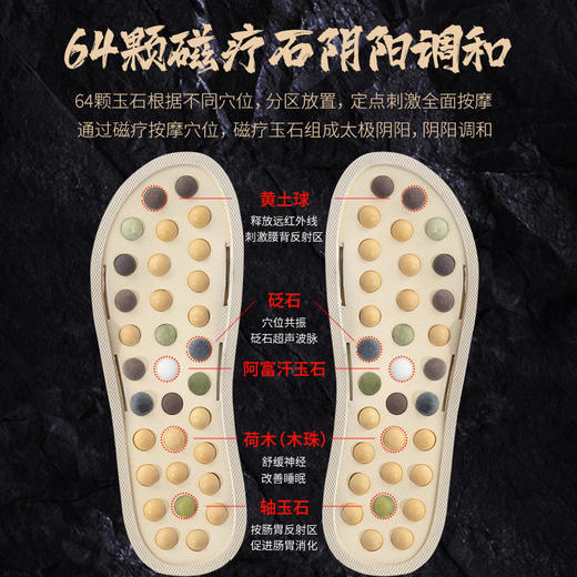 【家居防滑按摩拖鞋】SIVE玉石按摩拖鞋，足部健康，防滑速干不打滑 商品图3