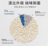 【猫砂】豆腐混合猫沙低尘结团豆腐膨润土混合猫砂6L 商品缩略图2
