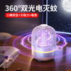 网红推荐新款孕婴环保星空灭蚊灯母婴灭蚊器捕蚊器usb光触媒灭蚊灯七夕情人节 商品缩略图1