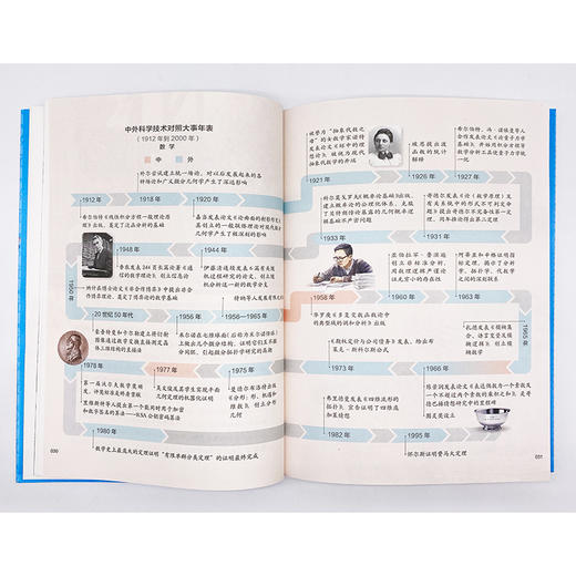 彩图青少版中国科技通史 大国重器与新四大发明 商品图2