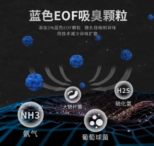 【猫砂】豆腐混合猫沙低尘结团豆腐膨润土混合猫砂6L 商品图3