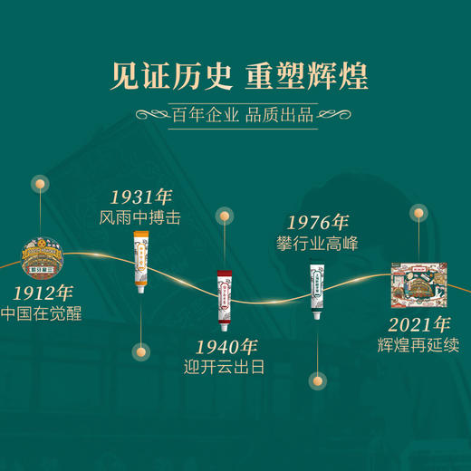 2021新品上市 美加净老上海国风礼盒 纪念典藏版 内含（3支牙膏、1盒三星牙粉） 商品图1