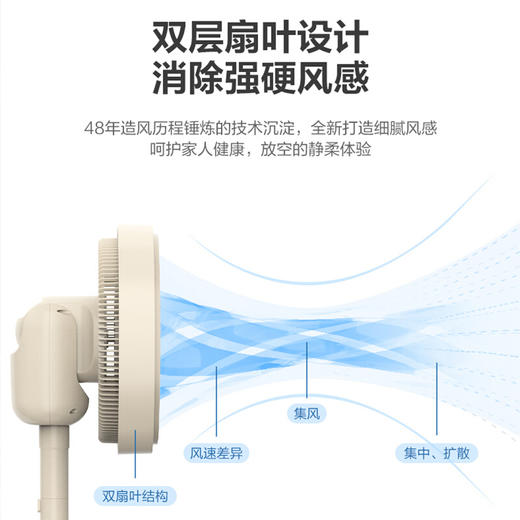 艾美特 Airmate智能温感空气循环扇直流变频遥控电风扇家用台立两用落地扇 CS30-RD37 商品图6