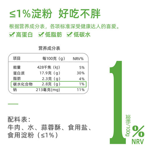 【新配方控制脂肪 好吃不胖】喜盼牛肉丸 潮汕正宗牛丸 高蛋白低脂肪低碳水 250g/包 4包共2斤.01 商品图4