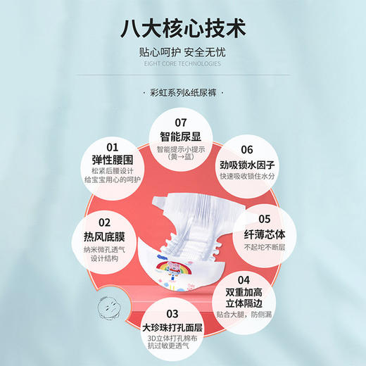 【拉拉裤】小猪贝蒂婴儿纸尿裤热风底膜宝宝拉拉裤透气轻薄尿不湿干爽学步裤 商品图1