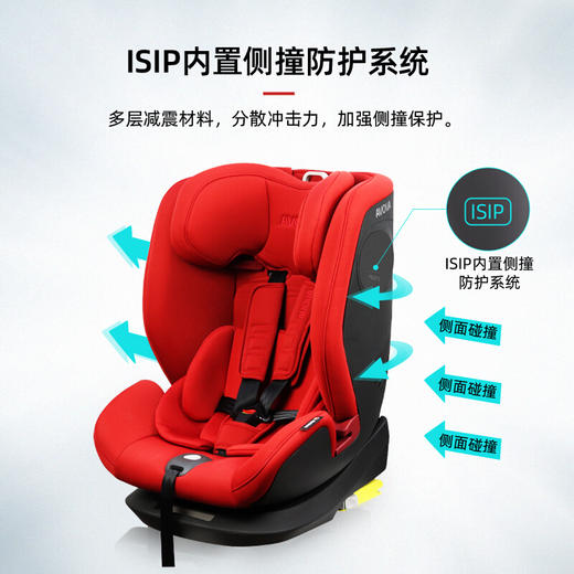 AVOVA德国车载儿童安全汽车座椅宝宝婴儿9个月-12岁可斜躺大旋风 商品图2