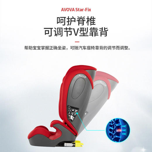 AVOVA德国制造进口儿童安全座椅汽车用斯大Star-Fix宝宝车载3-12岁R129认证ISOFIX接口 深海蓝 商品图2
