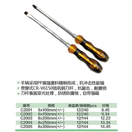 穿心螺丝刀 商品图1