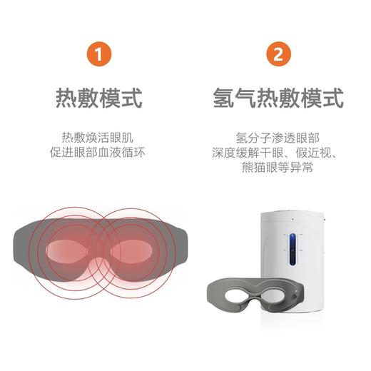 氢芯名目仪 商品图1