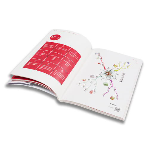 《学完就能用的思维导图》 商品图2