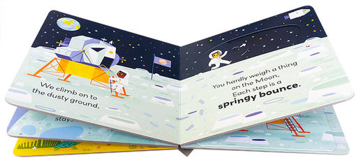 小小世界 去月球 英文原版 Little World To the Moon 英文版 抽拉机关书 幼儿互动纸板游戏书 进口原版英语书籍 商品图2