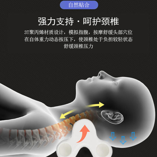 跨境亚马逊爆款产品  日本3T颈椎腰枕 放松身体 无缝贴合 经久支撑 呵护颈椎 环保无味 无须充电 商品图4