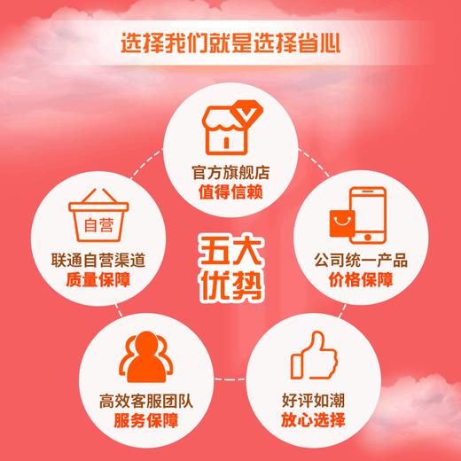 新装光纤高速宽带1000M（千兆WiFi+500M专属WiFi） 商品图3