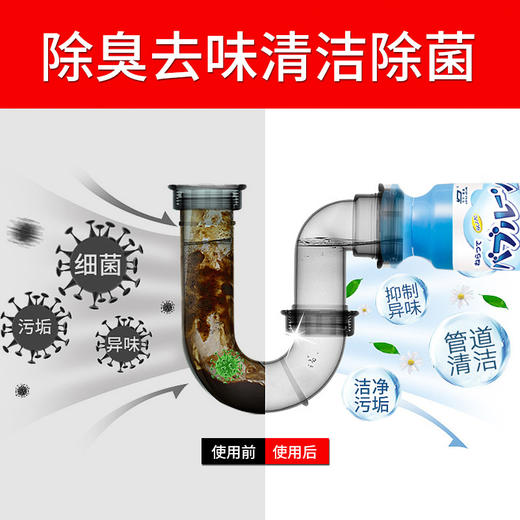 【买二送一】杜尔得澳泡泡管道疏通剂 厨房卫生间除臭剂下水道疏通清洗剂 商品图2