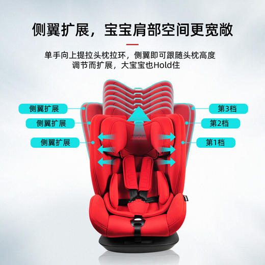 AVOVA德国车载儿童安全汽车座椅宝宝婴儿9个月-12岁可斜躺大旋风 商品图1