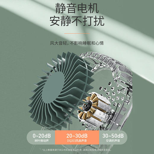 迷你风扇特别的实用生日礼物送女生男女朋友闺蜜姐妹毕业有意义创意 商品图2