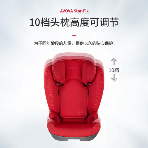 AVOVA德国制造进口儿童安全座椅汽车用斯大Star-Fix宝宝车载3-12岁R129认证ISOFIX接口 深海蓝 商品图1