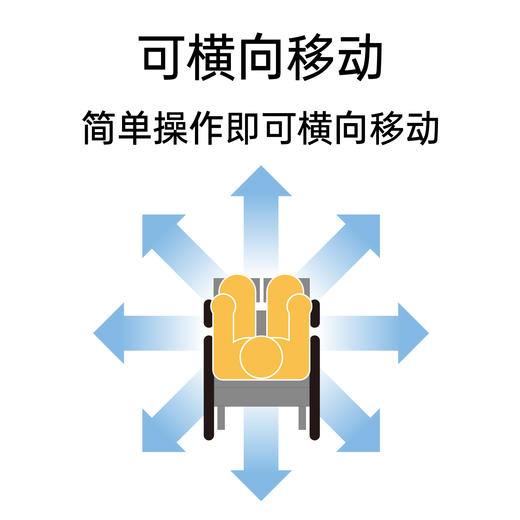 【全新科技轮椅】FranceBed 芙兰舒横向轮椅 可左右移动螃蟹轮椅 轮子可拆卸 商品图1