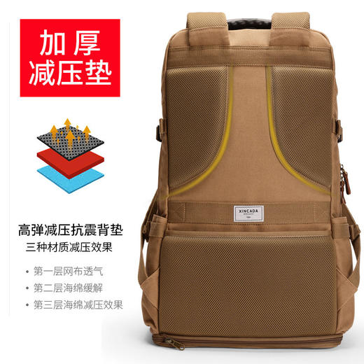 可扩容带鞋仓 旅行背包80L大容量 出差大号行李双肩包 商品图9