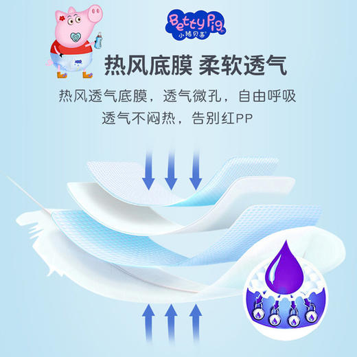 【拉拉裤】小猪贝蒂拉拉裤婴儿尿不湿轻薄尿裤宝宝纸尿裤透气学步裤母婴用品 商品图2