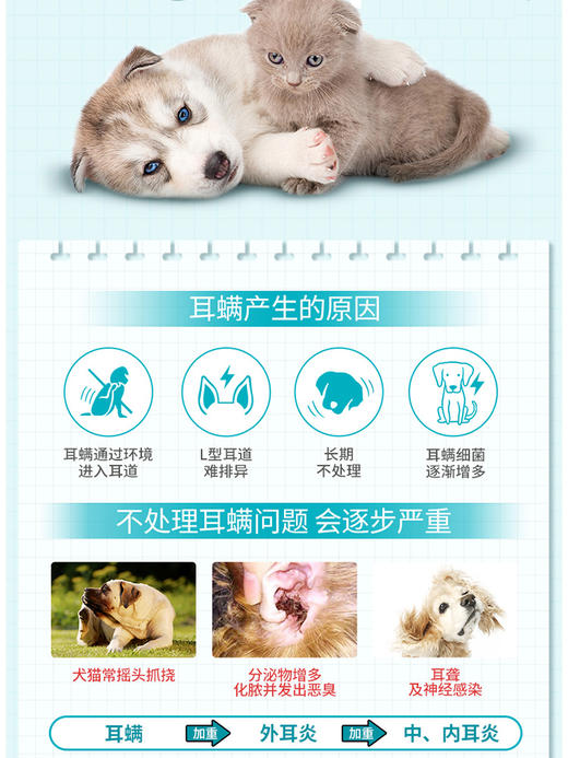 雷米高益尔净耳肤灵10g 商品图1