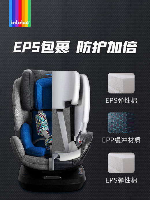Bebebus宇航家儿童车载安全座椅0-4-8岁 商品图2