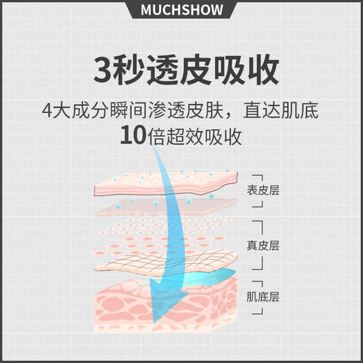 muchshow男士纤体美腹贴提拉紧致小蛮腰塑形减小腹肚子懒人神器 商品图3