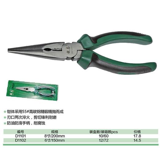 精品欧式尖嘴钳 商品图1