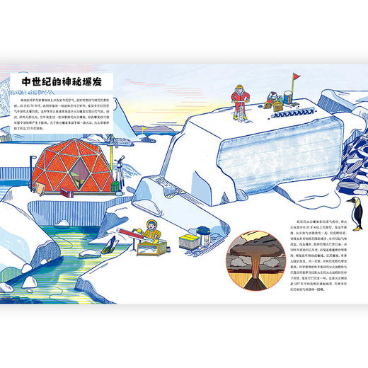 火山爆发了！ 商品图2