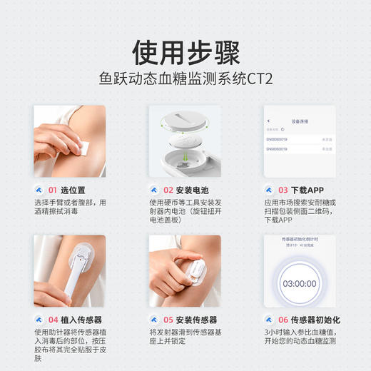 鱼跃凯立特安耐糖Anytime持续葡萄糖监测系统 CT2 商品图1