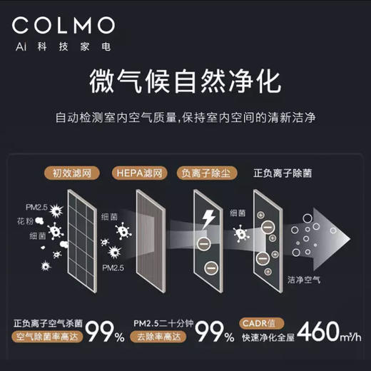 COLMO空调KFR-72LW/CA1T-5(1) 商品图4