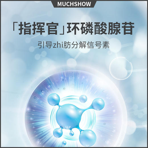 muchshow男士纤体美腹贴提拉紧致小蛮腰塑形减小腹肚子懒人神器 商品图1