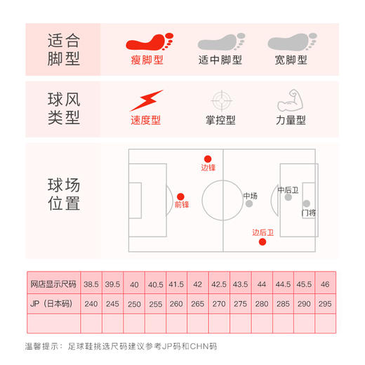 ADIDAS/阿迪达斯 X SPEEDFLOW+ FG X 无鞋带FG长钉足球鞋FY3342 商品图1