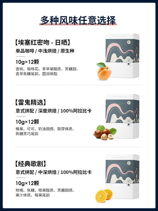 Jasblu 胶囊咖啡k cup  意式拼配咖啡粉拿铁美式咖啡充氮保鲜胶囊 12个 商品图3