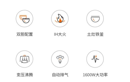 九阳电压力煲Y-50IHS10 商品图2